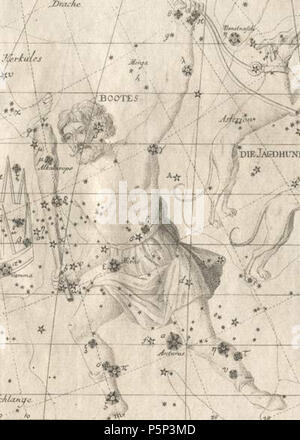 N/A. Deutsch: Das Sternbild Bootes aus dem Sternatlas von Johann Elert Bode von 1782. 1782. Johann Elert Bode 221 Boo Bode Stockfoto