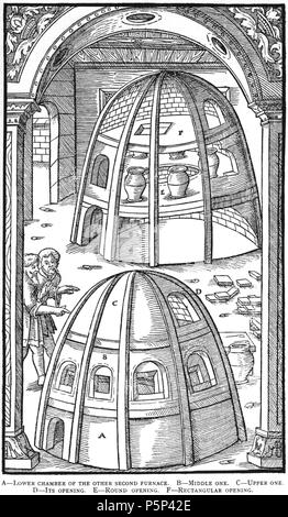 N/A. Holzschnitt Abbildung kann von De re Metallica von Georgius Agricola. Dies ist ein 300 dpi aus dem Jahre 1950 Dover Edition der 1913 Hoover Übersetzung der 1556 Referenzmessung. Die Dover Edition hat etwas kleineren Format als der Staubsauger (das ist ein seltenes Buch). Die Holzschnitte wurden für den Druck von 1913 neu erstellt. Dateinamen (bis auf die Titelseite) zeigen die Kapitel (2, 3, 5, etc.) Durch die fortlaufende Nummer der Abbildung. 2. Mai 2005, 06:59:20. Gesamtbetriebskosten (TCO) (Talk) 222 Buch 12-25 Stockfoto