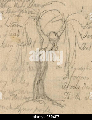 N/A. Englisch: Blake Manuskript - Notebook - Seite 002 - Daphna-Central Emblem. Vom 7. Oktober 2013, 22:46:04. William Blake (1757 - 1827) Alternative Namen W. Blake; Uil" iam Bleik; Blake Beschreibung British-English Maler, Dichter, Schriftsteller, Theologe, Sammler und Graveur Geburtsdatum / Tod 28. November 1757 12. August 1827 Ort der Geburt / Todes Broadwick Street Charing Cross Standort London Authority control: Q 41513 VIAF: 54144439 ISNI: 0000 0001 2096 135 X ULAN: 500012489 78095331 LCCN: n NLA: 35019221 WorldCat 208 Blake Manuskript - Notebook - Seite 002 - Daphna-Central Emblem Stockfoto