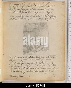 N/A. Englisch: Blake Manuskript - Notebook - Seite 097 vertauscht. 8. September 2013, 23:25:18. William Blake (1757 - 1827) Alternative Namen W. Blake; Uil" iam Bleik; Blake Beschreibung British-English Maler, Dichter, Schriftsteller, Theologe, Sammler und Graveur Geburtsdatum / Tod 28. November 1757 12. August 1827 Ort der Geburt / Todes Broadwick Street Charing Cross Standort London Authority control: Q 41513 VIAF: 54144439 ISNI: 0000 0001 2096 135 X ULAN: 500012489 78095331 LCCN: n NLA: 35019221 WorldCat 208 Blake Manuskript - Notebook - Seite 097 vertauscht Stockfoto