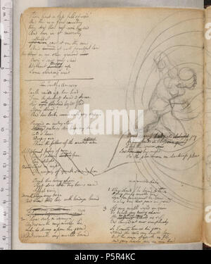 N/A. Englisch: Blake Manuskript - Notebook - Seite 111 vertauscht. 7. September 2013, 09:36:43. William Blake (1757 - 1827) Alternative Namen W. Blake; Uil" iam Bleik; Blake Beschreibung British-English Maler, Dichter, Schriftsteller, Theologe, Sammler und Graveur Geburtsdatum / Tod 28. November 1757 12. August 1827 Ort der Geburt / Todes Broadwick Street Charing Cross Standort London Authority control: Q 41513 VIAF: 54144439 ISNI: 0000 0001 2096 135 X ULAN: 500012489 78095331 LCCN: n NLA: 35019221 WorldCat 208 Blake Manuskript - Notebook - Seite 111 vertauscht Stockfoto