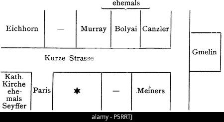 272 Carl Friedrich Gauß, 005 Stockfoto