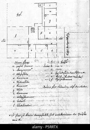 272 Carl Friedrich Gauß, 010 Stockfoto