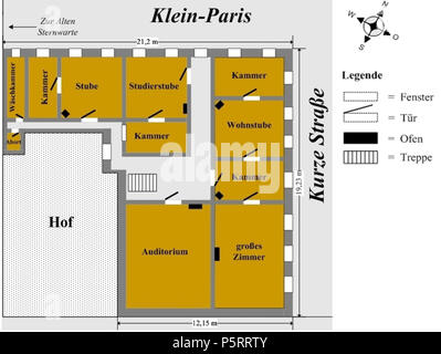 272 Carl Friedrich Gauß, 011 Stockfoto