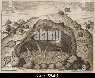 N/A. Englisch: Illustration von Mundus Subterraneus, veröffentlicht 1665. (Von British Library Los 505 genommen. ee.4). 1665. N/A 144 Athanasius Kircher - Mundus subterraneus (1665)-BL505. ee. 4-3 Stockfoto
