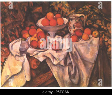 N/A. Englisch: Stillleben mit orangen English: Stilleben mit Apfelsinen. Datum unbekannt. Paul Cézanne (1839 - 1906) Alternative Namen Cézanne, Paul Cezanne; Cezanne Beschreibung Französische Maler Geburtsdatum / Tod 19 Januar 1839 22 Oktober 1906 Ort der Geburt / Todes Aix-en-Provence Aix-en-Provence Arbeitsort Paris, Auvers-sur-Oise, Aix-en-Provence, Marseille Authority control: Q 35548 VIAF: 39374836 ISNI: 0000 0001 2128 7379 ULAN: 500004793 79055446 LCCN: n NLA: 35026986 WorldCat 287 Cezanne Stilleben mit apfelsinnen Stockfoto