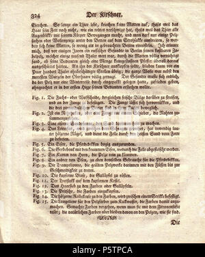 N/A. English : Der Kirschner. 1762; Halle, "Werkstätten der heutigen Künste", Berlin. Die Schrift gibt eine Beschreibung der damals am meisten verwendeten Pelztiere, der Werkzeuge des" kirschners" und des Zurichtens und des Färbens der Pelzfelle (Zitat aus Paul Larisch: "Der Kürschner und seine Zeichen"). Englisch: Der Kürschner. 1762. "Werkstätten der heutigen Künste" 436 Der Kirschner Seite 324 Stockfoto