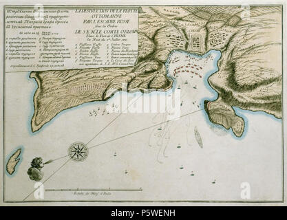 N/A. Englisch: Diese Karte von destroing Chesma Tukish Marine in der Bucht von russischen Marine Graf Orlow in der Nacht 6/7 Juli 1770: 25 26 (6 7) 1770 English: Inhaltliche Beschreibung Seeschlacht bei Cesme zwischen Russen und Osmanen, 1770 / Südwest ausgerichteter Plan mit der Stadt und Hafeneinfahrt mit Schlachtverlauf mit Legende in russischer und französischer Sprache Français: Originaltitel Plan General de la Victoire remportée sur le Turcs par la flotte de Russies S.M.I. de toutes les Sous les Ordres de S. E. Herrn le Comte Orlow allgemein Kommandanten etc. le 5 m. Juillet 1770. 1771 Stockfoto