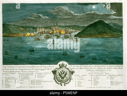 N/A. Englisch: Dieser Plan ist am letzten Tag der Schlacht von chesme zwischen russischen und Osmanischen Marine bei Nacht 6/7 Juli 1770 statt:, 6 7 1770. English: Seeschlacht bei Cesme zwischen Russen und Türken, 1770 Inhaltliche Beschreibung Ansicht von Stadt und Hafeneinfahrt mit Schlachtverlauf Legende in russischer und französischer Sprache Français: Originaltitel Vue du Port de Chisme avec la destruction de la flotte ottomanne par l'Escadre russe Sous les ordres de S. E. Herrn le Comte Orlow allgemein Kommandanten etc. etc., La Nuit Du 7. Juillet 1770. 1771. Unbekannt 337 Chesma Kampf Stockfoto