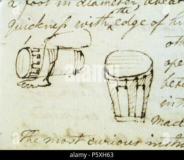 N/A. New Orleans, 1819. Notebook Benjamin Henry Latrobe, mit Abbildung der Trommel an Congo Square gespielt. 1819. Benjamin Henry Latrobe (1764-1820) Alternative Namen rechtliche Name: Benjamin Henry Boneval Latrobe Beschreibung amerikanische Architekt Geburtsdatum / Tod 1. Mai 1764 3. September 1820 Ort der Geburt / Todes Zeil Herrnhuter Siedlung New Orleans Arbeiten Ort: England, Virginia, Philadelphia, Washington, D.C., Baltimore, New Orleans Authority control: Q 726082 VIAF: 69725462 ISNI: 0000 0000 8392 1024 ULAN: 500004298 LCCN: n 79142786 NARA: 10581009 WorldCat 374 Congo Square Afrika Stockfoto