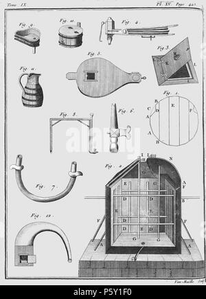 386 Rozier-Cours d'Landwirtschaft, Tome 9, PL. 15. Stockfoto