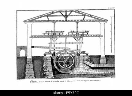 N/A. Englisch: Planches de l'encyclopédie de Diderot et d'Alembert, Band 3: Glaces Pl. 44. 1763 (Veröffentlichung). Unbekannt 514 Encyclopedie volume3-318 Stockfoto