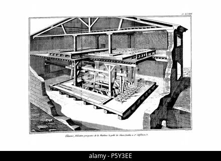 N/A. Englisch: Planches de l'encyclopédie de Diderot et d'Alembert, Band 3: Glaces Pl. 46. 1763 (Veröffentlichung). Unbekannt 514 Encyclopedie volume 3-320 Stockfoto