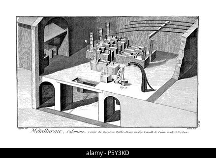 N/A. Englisch: Planches de l'encyclopédie de Diderot et d'Alembert, Band 5, Metallurgie, La Calamine, PL. 5. 1768 (Veröffentlichung). Unbekannt 514 Encyclopedie volume 5-256 Stockfoto