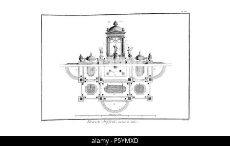 N/A. Englisch: Planches de l'encyclopédie de Diderot et d'Alembert, Band 3: Fleuriste Platte III. 1763 (Veröffentlichung). Unbekannt 514 Encyclopedie volume 3-130 Stockfoto