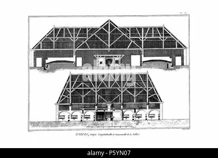 N/A. Englisch: Planches de l'encyclopédie de Diderot et d'Alembert, Band 3: Glaces Pl. 2. 1763 (Veröffentlichung). Unbekannt 514 Encyclopedie volume 3-275 Stockfoto