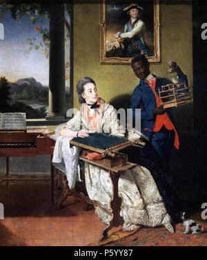 Portrait von Evdokiya Nikolayevna Chesmenskaya. : - [1] - Jean Louis de Velly,,. 1780 -. Jean-Louis Voille (1744 - 1829) Beschreibung Französisch Portrait Maler Geburtsdatum / Tod vom 4. Mai 1744 1802/03 Ort der Geburt / Todes Paris Saint Petersburg Standort Russland Authority control: Q 1685005 VIAF: 86160052 ISNI: 0000 0000 5898 1738 ULAN: 500006171 GND: 138004366 KulturNav: c9324 fe 0-3062-400 f-8beb-986 b 185 c 5876 25 Eudokia Romanovna Orlova-Chesmenskaya Stockfoto