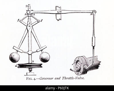 Dieses 1870 Abbildung zeigt den Gouverneur und die Drosselklappe, die Teil der Dampf von James Watt Motor war. Ein schottischer Erfinder und Maschinenbauingenieur, James Watt (1736-1819) wurde gesagt, die Macht der Dampf entdeckt zu haben, als er seine Hand vor der Wasserkocher, der eine sehr heiße Flüssigkeit gehalten. Verbesserungen des Watt die Dampfmaschine waren der Schlüssel zu den Änderungen, die mit der Industriellen Revolution kam. Der Gouverneur islabeled D hier. Die Drosselklappe wird das Stück unten rechts. Stockfoto