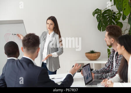 Weibliche Sprecher, Präsentation am Flipchart für Mitarbeiter Stockfoto