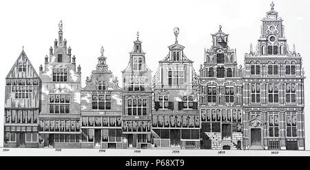 Zeichnung mit architektonischen Übergang der Stile des holländischen Häuser in Amsterdam; von 1500 bis 1620 Stockfoto