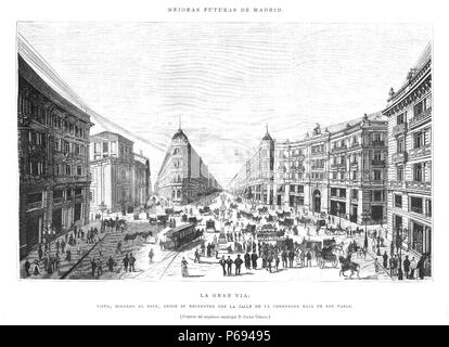 1888-01-30, La Ilustración Española y Americana, Mejoras futuras de Madrid, La Gran Vía, Carlos Velasco, capuz. Stockfoto