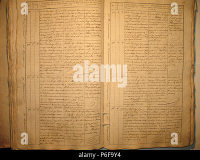 95 Šeduvos RKB 1840-1847 krikšto metrikų knyga091 Stockfoto