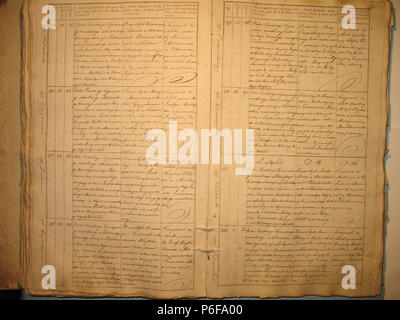 95 Šeduvos RKB 1840-1847 krikšto metrikų knyga 104 Stockfoto