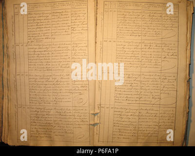 95 Šeduvos RKB 1840-1847 krikšto metrikų knyga 136 Stockfoto