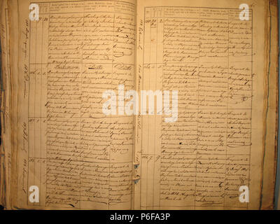 95 Šeduvos RKB 1840-1847 krikšto metrikų knyga 165 Stockfoto