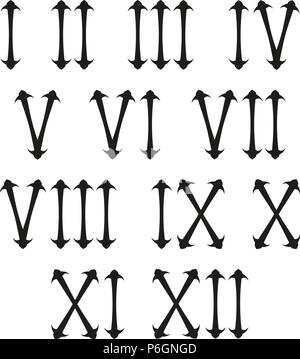 Römische Ziffern. Schwarze Zahlen auf weißem Hintergrund Stock Vektor