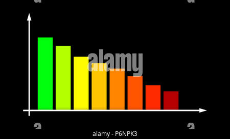 Eine spannende 3D-Abbildung: ein Balkendiagramm mit Grün, Gelb und Braun Spalten ändern In weißen und nach oben und unten bewegt nach einem vertica Stockfoto