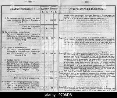 97 Волынские епархиальные ведомости 1877 № 01-24 с Указ Seite 0334 Stockfoto