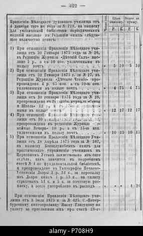 97 Волынские епархиальные ведомости 1877 № 01-24 с Указ Seite 0394 Stockfoto