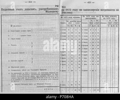 97 Волынские епархиальные ведомости 1877 № 01-24 с Указ Seite 0396 Stockfoto