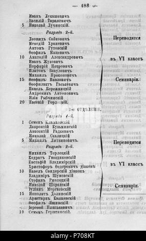 97 Волынские епархиальные ведомости 1877 № 01-24 с Указ Seite 0444 Stockfoto