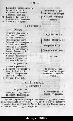 97 Волынские епархиальные ведомости 1877 № 01-24 с Указ Seite 0443 Stockfoto