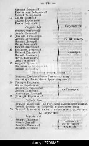 97 Волынские епархиальные ведомости 1877 № 01-24 с Указ Seite 0450 Stockfoto