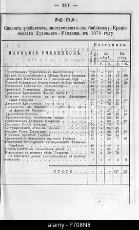97 Волынские епархиальные ведомости 1877 № 01-24 с Указ Seite 0466 Stockfoto