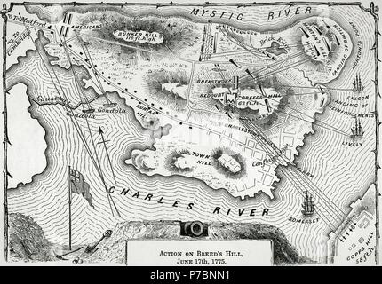Amerikanischer revolutionärer Krieg. Karte von Action auf Breed's Hill am 17. Juni 1775. Gravur. Stockfoto
