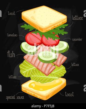 Sandwich Zutaten auf der Tafel Stock Vektor