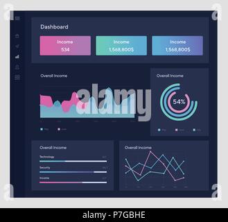 Infografik Vorlage mit flachen Design tägliche Statistik, Armaturenbrett, Kreisdiagramme, Workflow, Web Design, Elemente der Benutzeroberfläche. Network Management Daten Bildschirm mit Karten und Diagramme. Stock Vektor