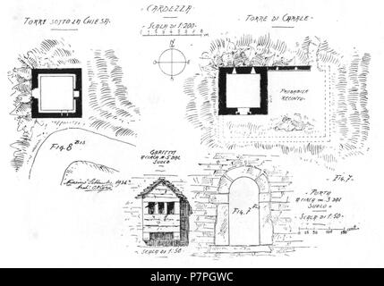 Italiano: Cardezza, Torre sotto la Chiesa, Torre di Carale, e garitta e Porta sopraelevate. September 1936 159 Abb. 7, 7 bis 8bis, da dividere, p131, dis nigra Sett 1936, nigra il Novarese Stockfoto