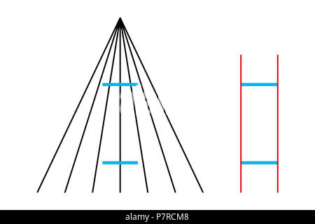 Ponzo geometrische optische Täuschung. Sowohl horizontale blaue Linien sind die gleiche Länge. Abbildung. Stockfoto