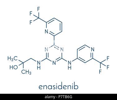 Enasidenib Krebs Wirkstoffmolekül (IDH2-Hemmer). Skelettformel. Stock Vektor