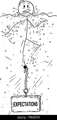 Cartoon von Mann oder Geschäftsmann Ertrinken mit Stein oder Beton Gewicht mit Erwartungen Text angekettet an seinem Bein Stock Vektor