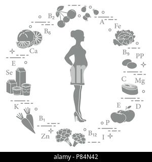 Schwangere Frau und Lebensmittel, die reich an Vitaminen nützlich für schwangere Frauen. Hagebutten, Kohl, Oliven, Fisch, Äpfel, Blumenkohl, Karotten, Milchprodukte, ora Stock Vektor