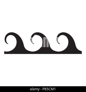 Wellen Symbol. Wasser Flüssigkeit Symbol auf weißem Hintergrund. Meer, Fluss oder Ozeanische fließende Zeichen, biegen. Vektor- und Abbildung Stock Vektor