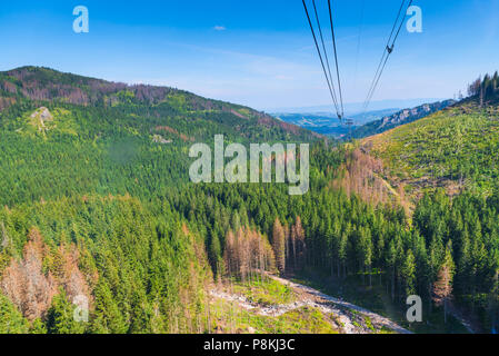 Aufnahmen aus dem Cockpit der Standseilbahn, die Aussicht von der Höhe in die Berge und das Tal. Stockfoto