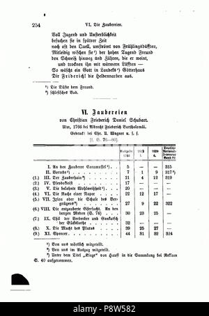 46 Aus Schubarts Leben und Wirken (Nägele 1888) 254 Stockfoto