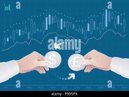 Handel von Währungspaar zwischen Dollar und Pfund Sterling auf dem Forex Markt Stock Vektor